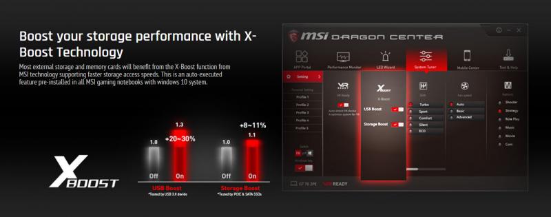 Boost Game Performance: This Secret Lax Gear Will Transform Your Play