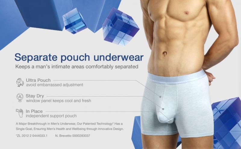 Boost Performance and Comfort: 15 Reasons Men Love Compression Boxers