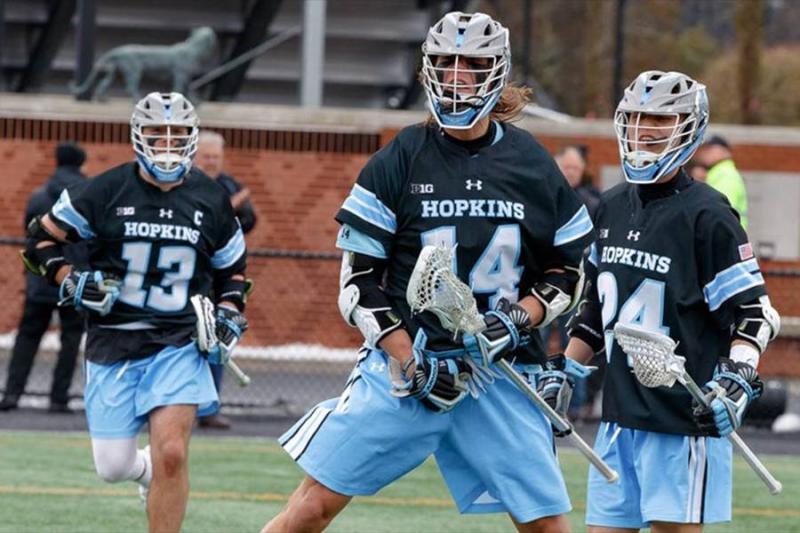 Boost Performance With These Lacrosse Goalie Helmet Decals: The Best Johns Hopkins And Blue Jay Designs Of 2023