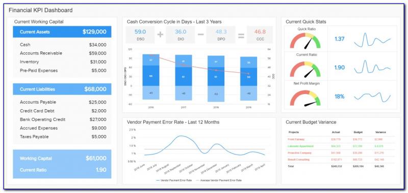 Boost Productivity: How Can Capital Budgeting Apps Streamline Your Finances