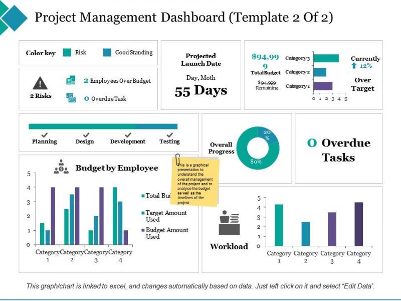 Boost Productivity: How Can Capital Budgeting Apps Streamline Your Finances