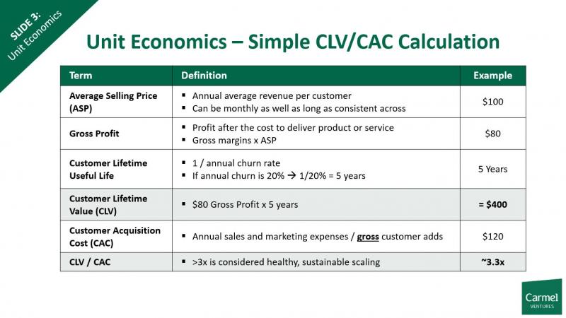 Boost Productivity: How Can Capital Budgeting Apps Streamline Your Finances