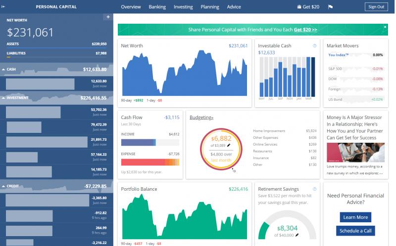 Boost Productivity: How Can Capital Budgeting Apps Streamline Your Finances