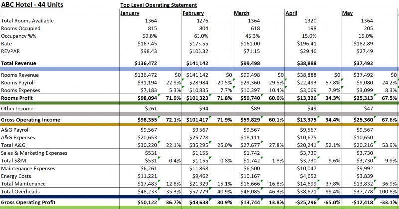 Boost Productivity: How Can Capital Budgeting Apps Streamline Your Finances