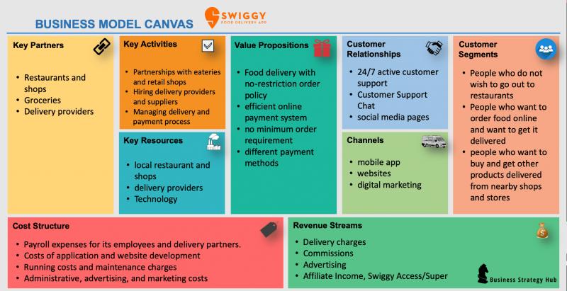 Boost Productivity: How Can Capital Budgeting Apps Streamline Your Finances