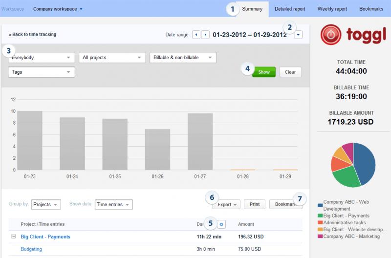 Boost Productivity: How Can Capital Budgeting Apps Streamline Your Finances