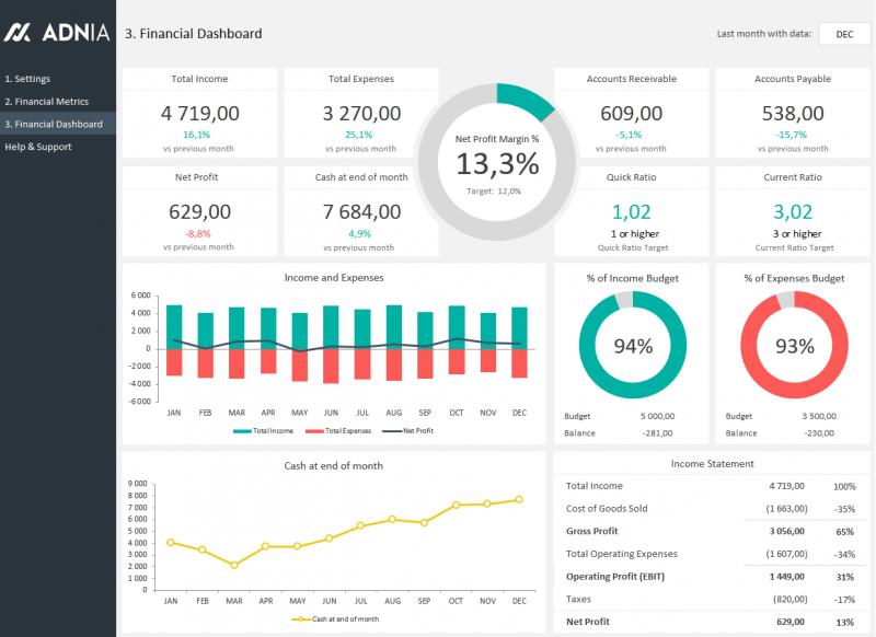 Boost Productivity: How Can Capital Budgeting Apps Streamline Your Finances