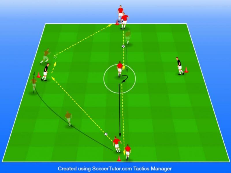 Boost Soccer Skills Fast with This Trainer. 15 Game-Changing Drills