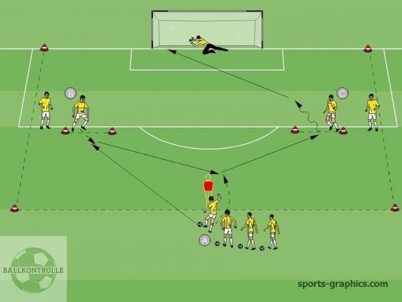 Boost Soccer Skills Fast with This Trainer. 15 Game-Changing Drills