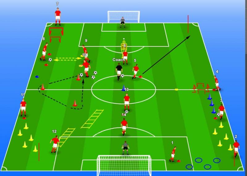 Boost Soccer Skills Fast with This Trainer. 15 Game-Changing Drills