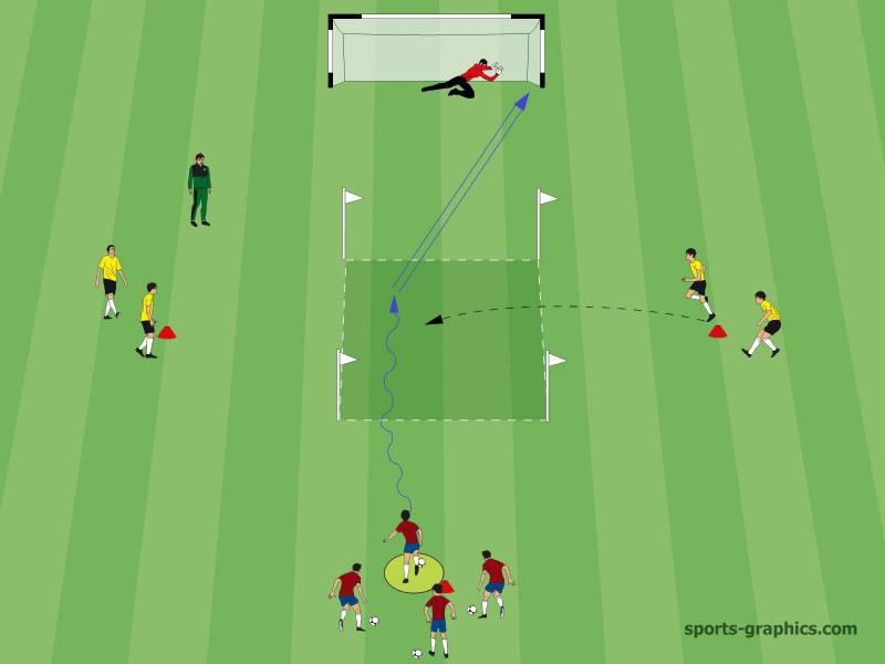 Boost Soccer Skills Fast with This Trainer. 15 Game-Changing Drills