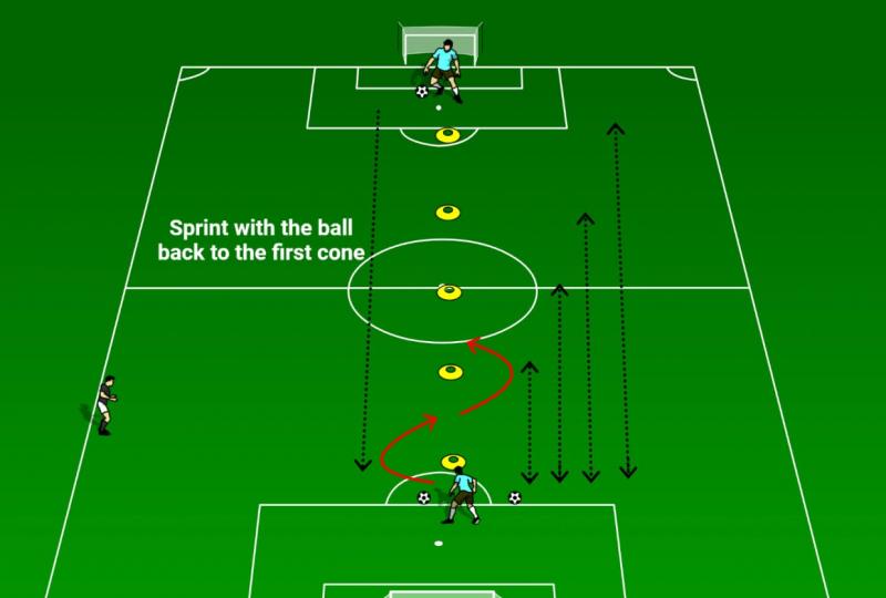 Boost Soccer Skills Fast with This Trainer. 15 Game-Changing Drills