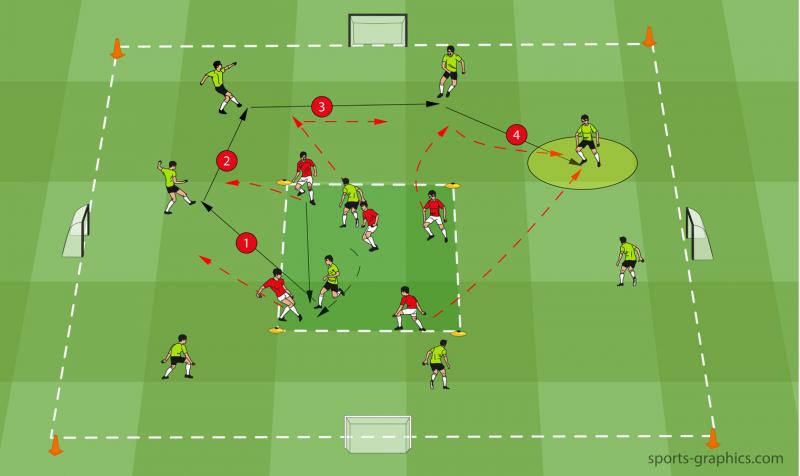 Boost Soccer Skills Fast with This Trainer. 15 Game-Changing Drills