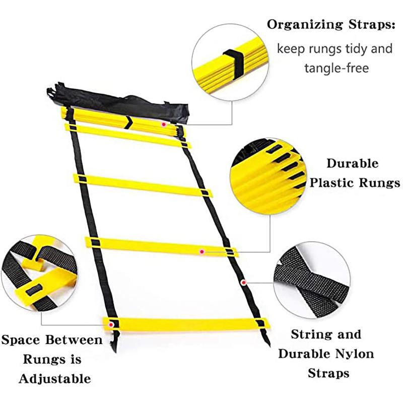 Boost Sports Performance With This Must-Have Training Tool: Discover the Benefits of Using An Agility Ladder for Speed and Coordination