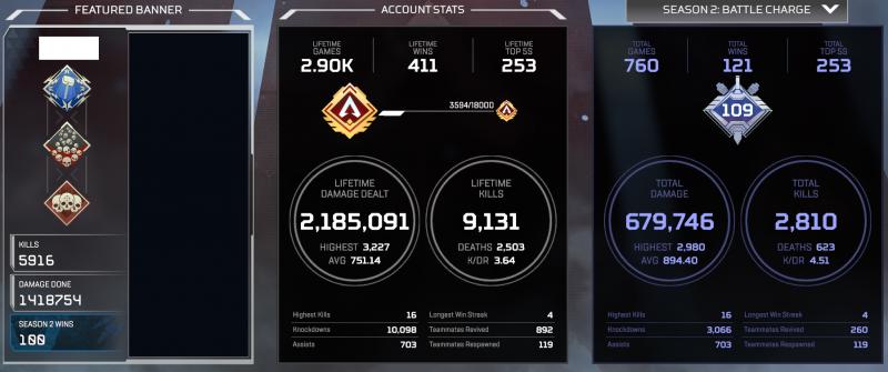 Boost Your Game With Custom Lacrosse Scorebooks: The Top 15 Ways To Track Stats and Win