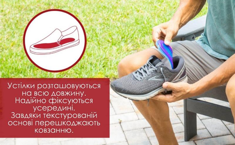 Boost Your Game With Insoles For Lacrosse Cleats: The 15 Best Ways To Protect Your Feet And Excel On The Field