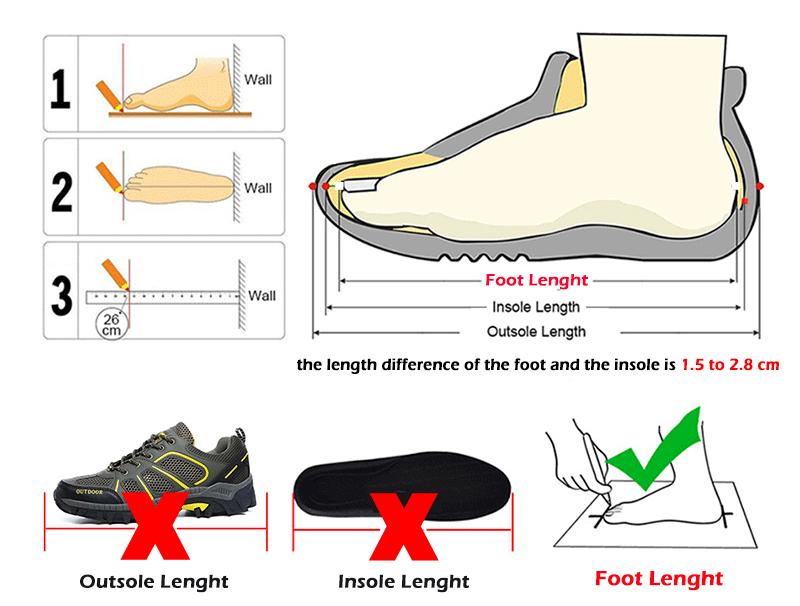 Boost Your Game With Insoles For Lacrosse Cleats: The 15 Best Ways To Protect Your Feet And Excel On The Field
