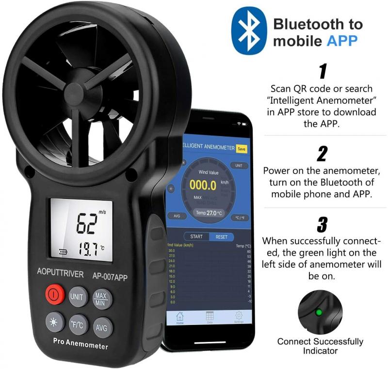 Boost Your Game with Lacrosse Anemometers: Transform Your Strategy with Handheld Wind Speed Data
