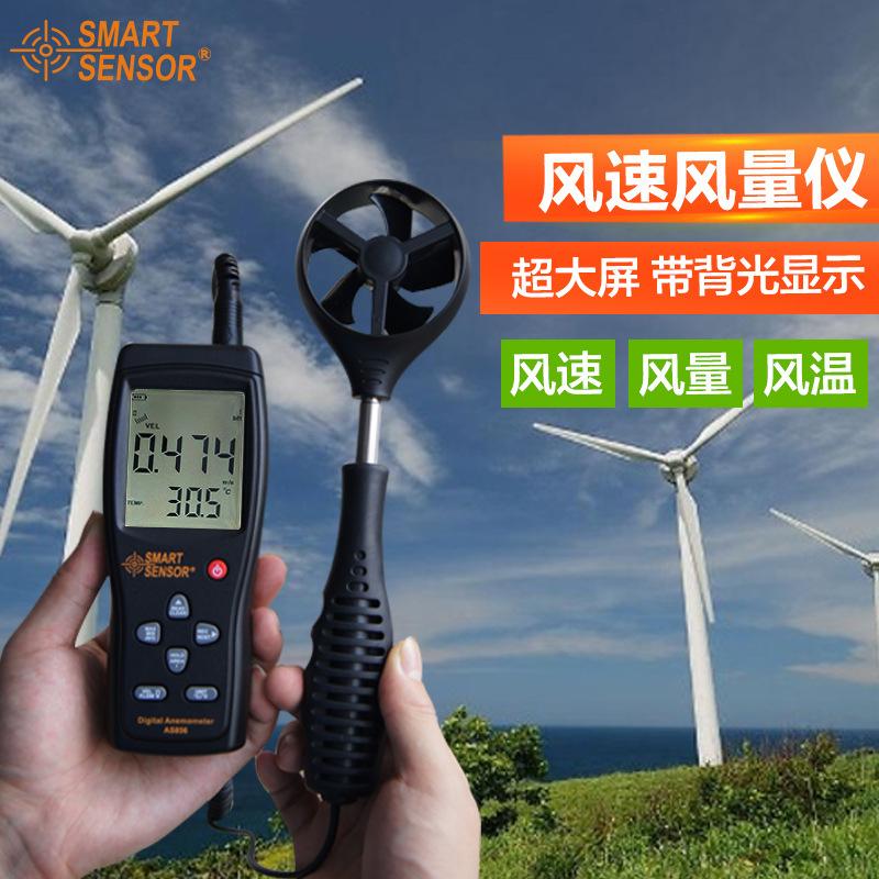 Boost Your Game with Lacrosse Anemometers: Transform Your Strategy with Handheld Wind Speed Data