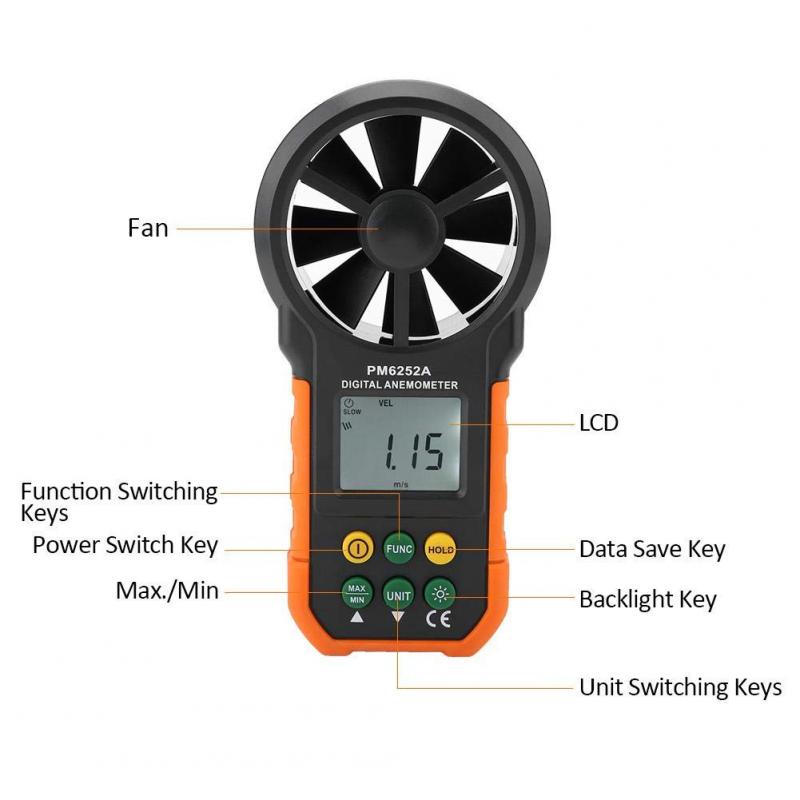 Boost Your Game with Lacrosse Anemometers: Transform Your Strategy with Handheld Wind Speed Data