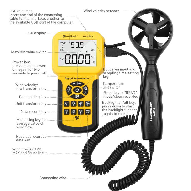 Boost Your Game with Lacrosse Anemometers: Transform Your Strategy with Handheld Wind Speed Data
