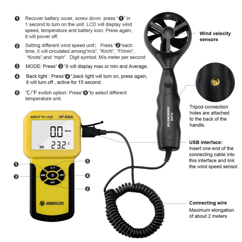 Boost Your Game with Lacrosse Anemometers: Transform Your Strategy with Handheld Wind Speed Data