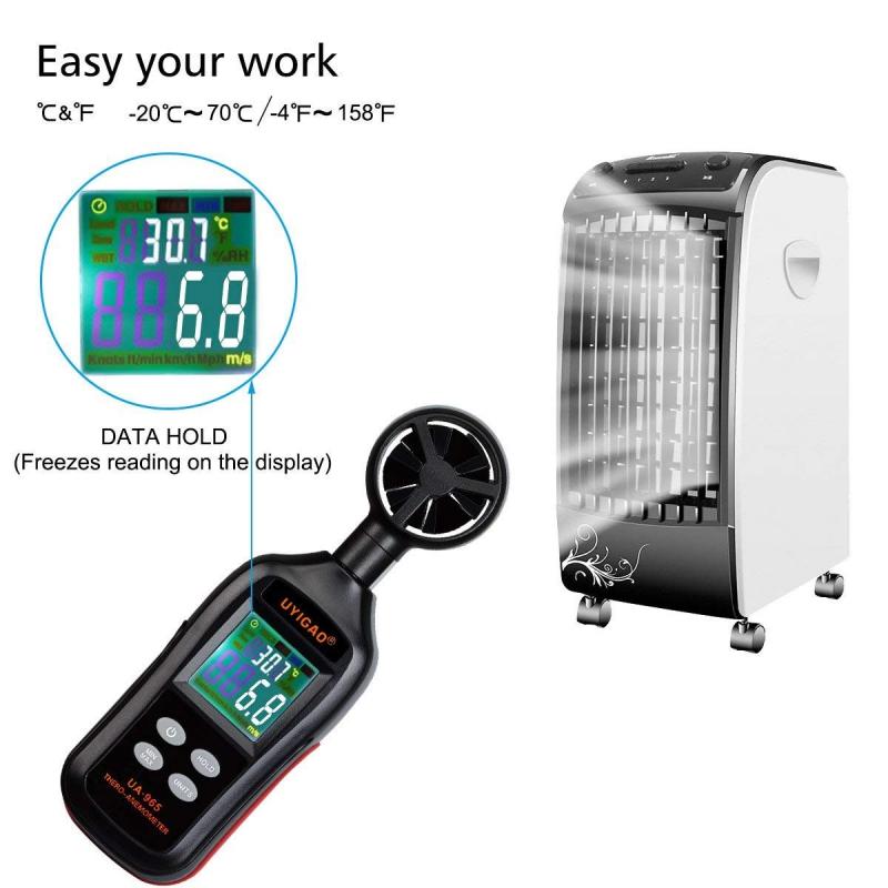Boost Your Game with Lacrosse Anemometers: Transform Your Strategy with Handheld Wind Speed Data