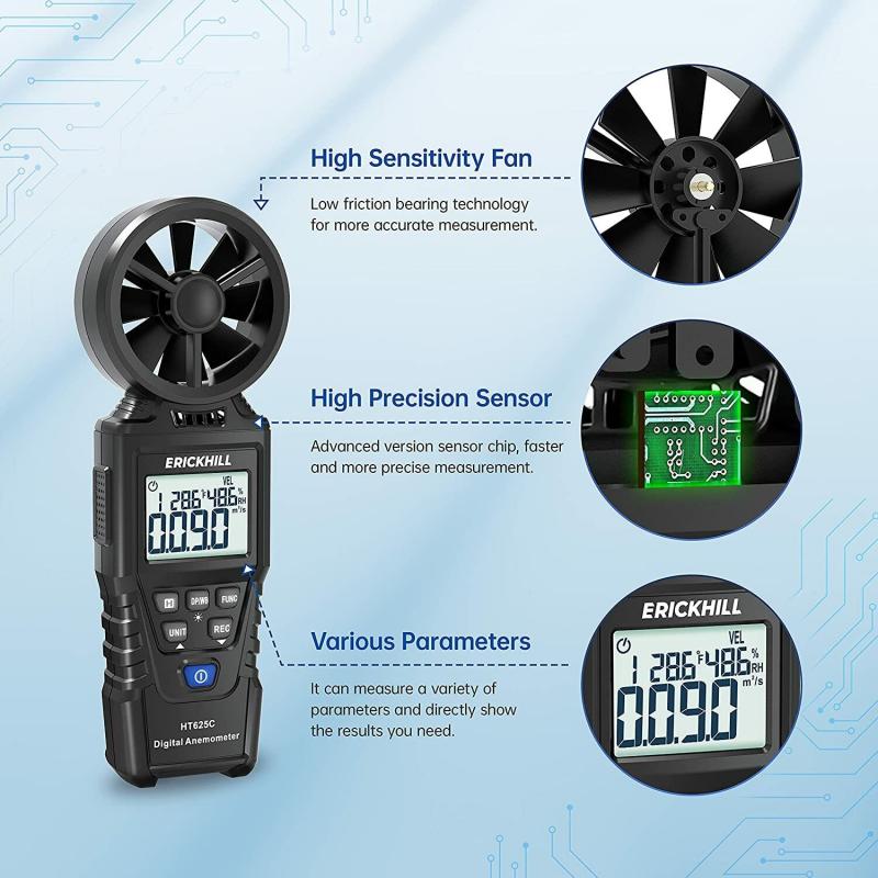 Boost Your Game with Lacrosse Anemometers: Transform Your Strategy with Handheld Wind Speed Data