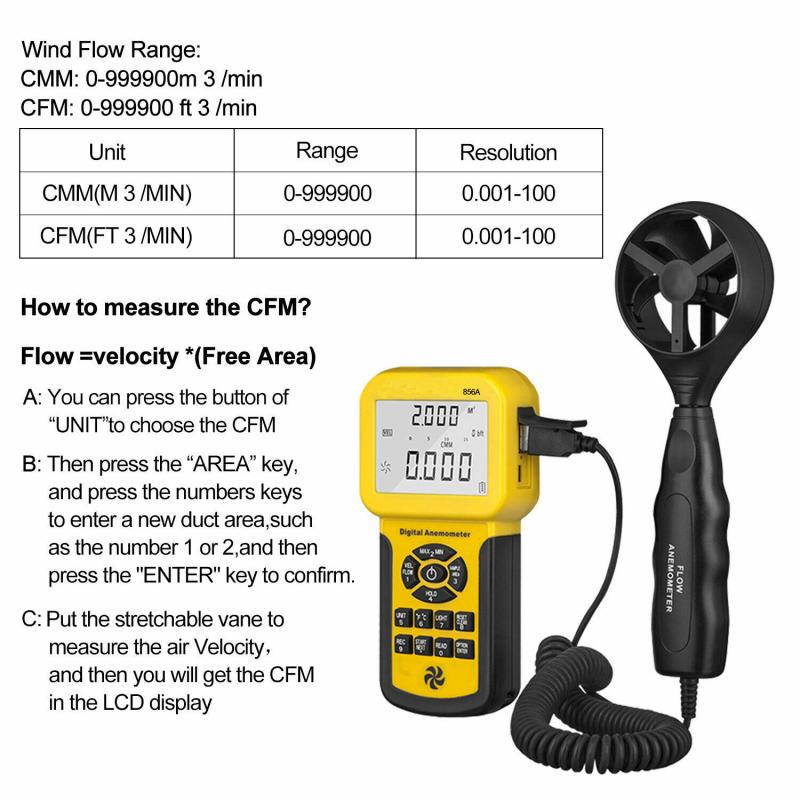 Boost Your Game with Lacrosse Anemometers: Transform Your Strategy with Handheld Wind Speed Data