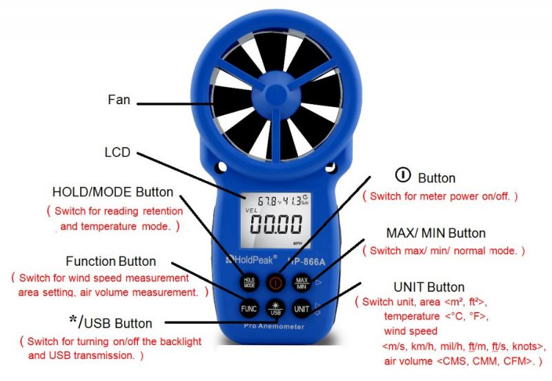 Boost Your Game with Lacrosse Anemometers: Transform Your Strategy with Handheld Wind Speed Data