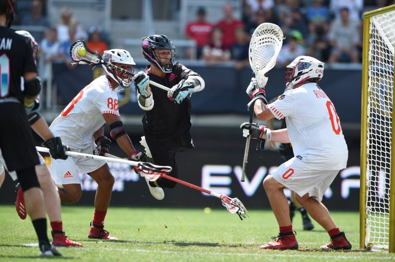 Boost Your Lacrosse Goalie Skills with the Perfect Training Tools