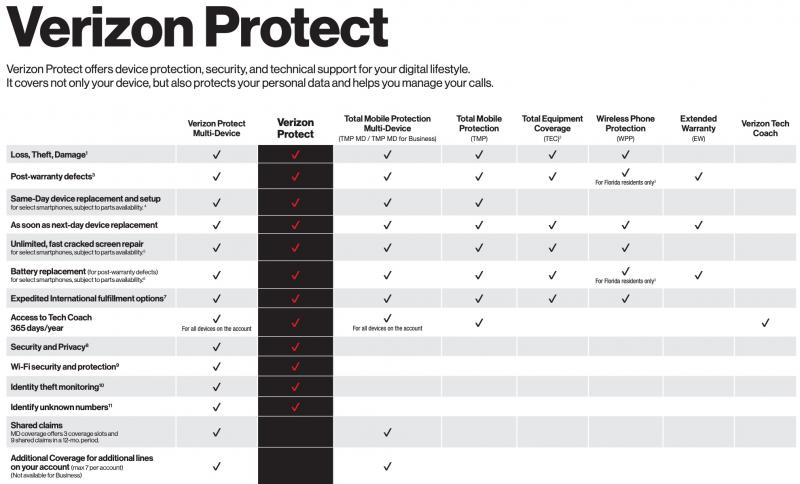 Boost Your Lacrosse Team Safety This Year: Discover the Best Liability Protection Coverage Options