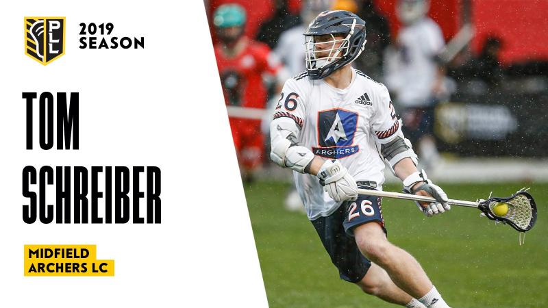 Boost Your Lacrosse Team