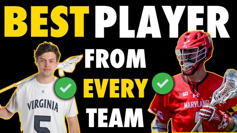 Boost Your Lacrosse Team
