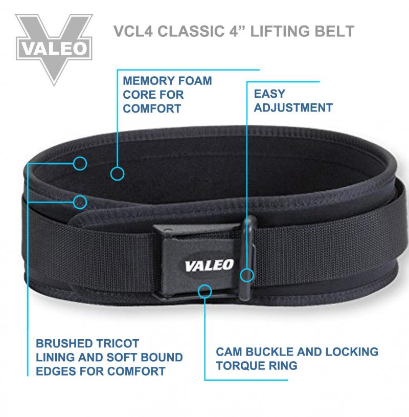 Boost Your Lifts With The Foam Core Belt: Harness Greater Core Strength Safely