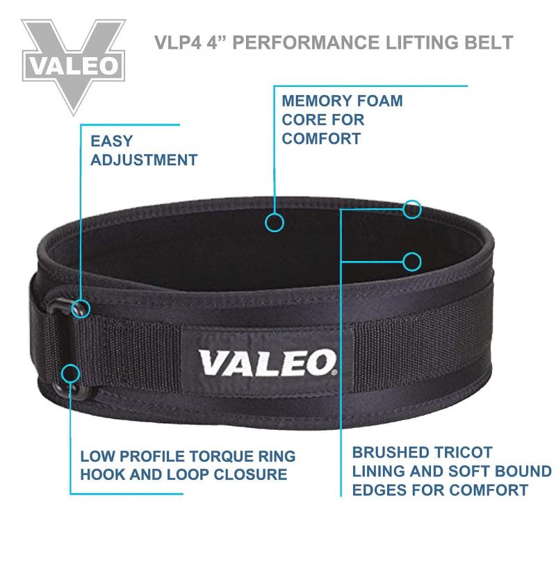 Boost Your Lifts With The Foam Core Belt: Harness Greater Core Strength Safely