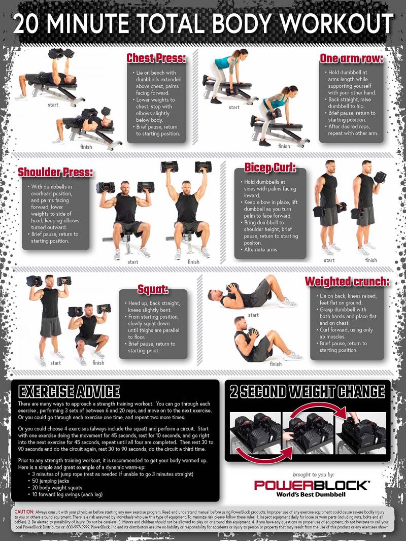 Boost Your Powerblock Workouts This Year: Double Your Weight Capacity With These Must-Have Upgrades