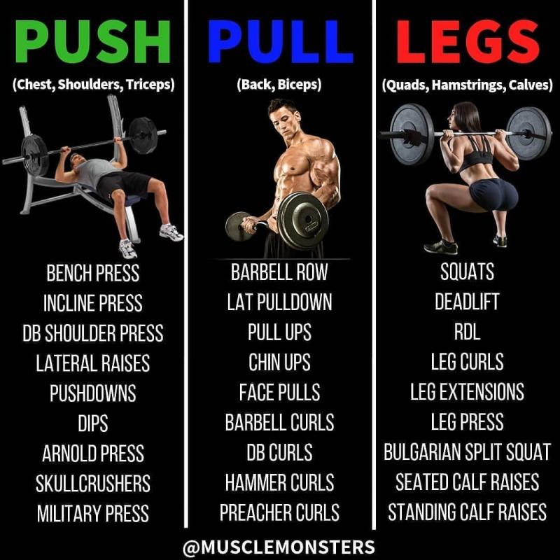 Boost Your Powerblock Workouts This Year: Double Your Weight Capacity With These Must-Have Upgrades