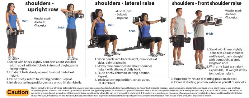 Boost Your Powerblock Workouts This Year: Double Your Weight Capacity With These Must-Have Upgrades