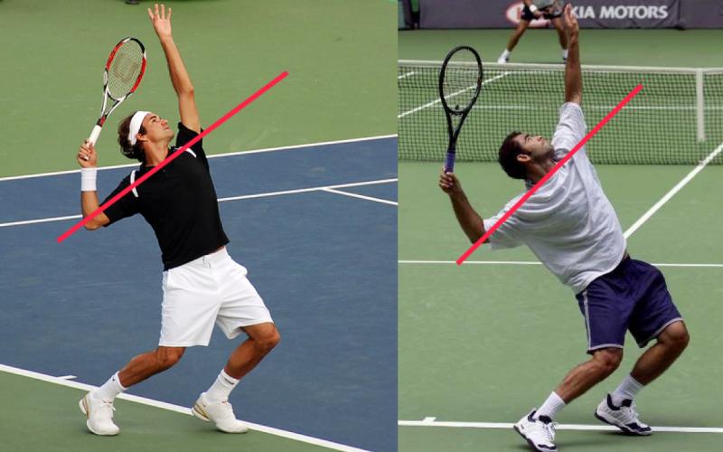Boost Your Tennis Skills With IMG Academy: 15 Ways To Improve Your Game