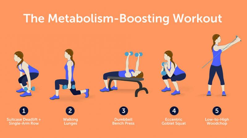Boost Your Workouts This Summer with These Breathable Sports Bras for Every Activity