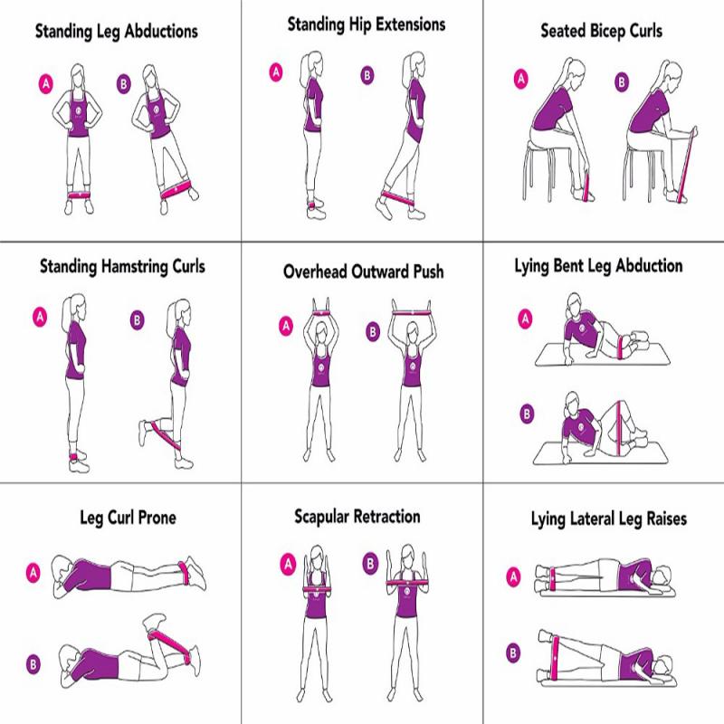 Boost Your Workouts With Mini Bands: 15 Exercises To Try With Sklz Resistance Bands