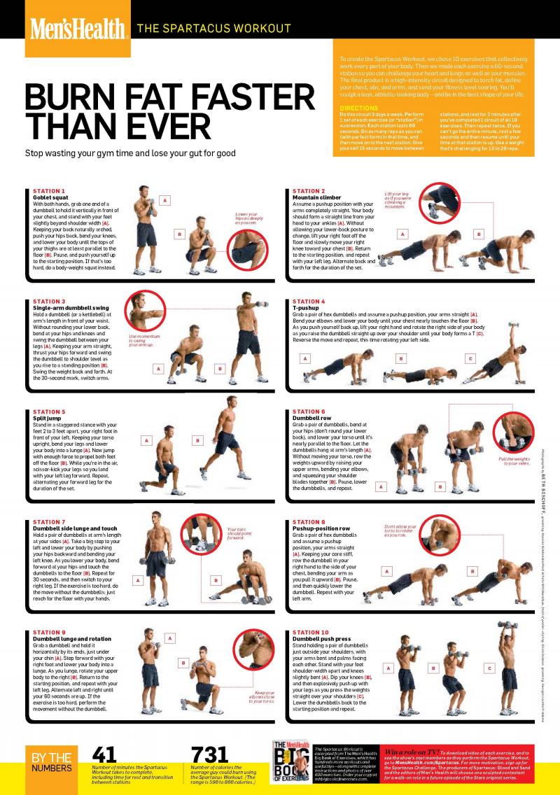 Bored of the Gym. Here