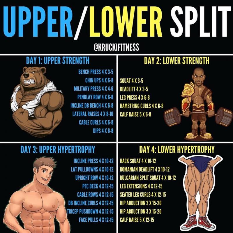 Bored of the Gym. Here