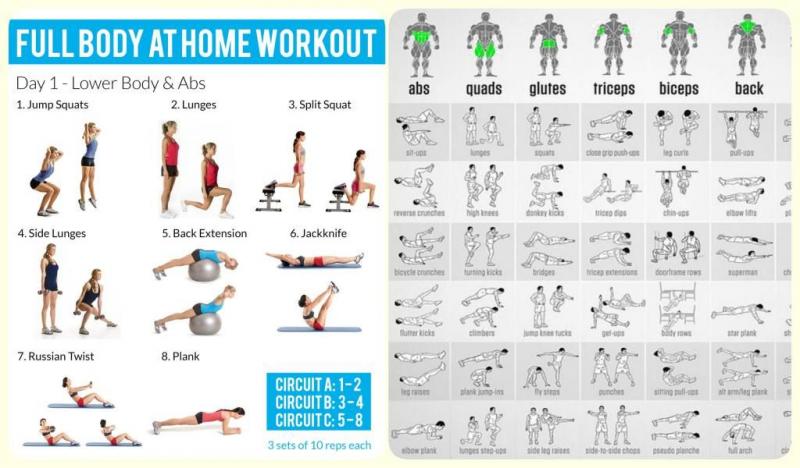 Bored of the Gym. Here