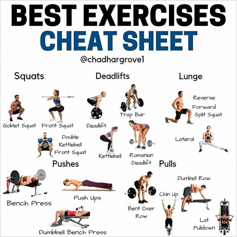 Bored of the Gym. Here