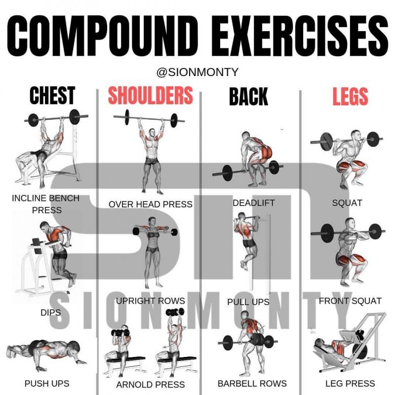 Bored of the Gym. Here