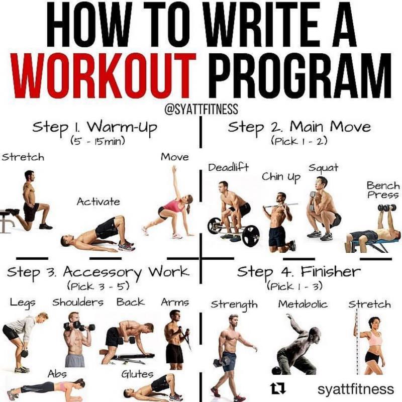 Bored of the Gym. Here