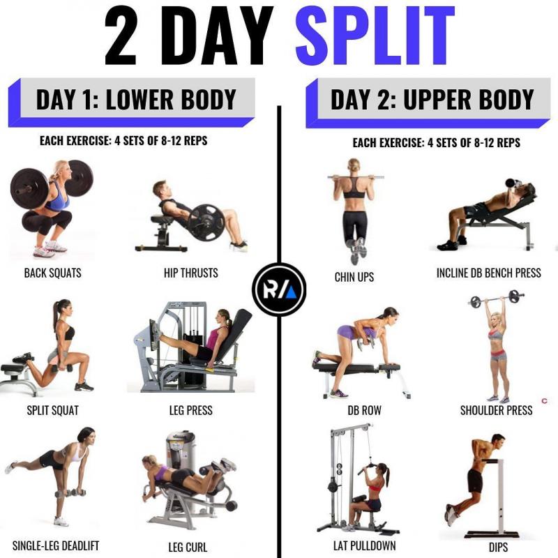 Bored of the Gym. Here