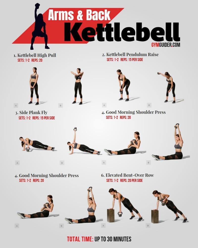 Bored of the Gym. Here